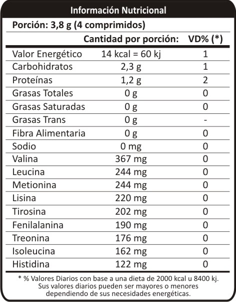 IN-Aminoacido-2000.jpg