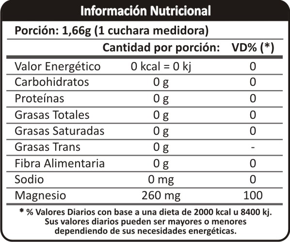 IN-Citrato-de-Magnesio-pouch.jpg