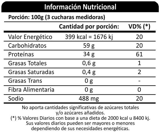 IN Whey Protein vain